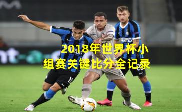 2018年世界杯小组赛关键比分全记录